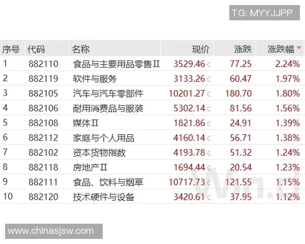 南京羽毛球队在钻石联赛中以66分稳居积分榜首位展现强劲实力 南京羽毛球队在钻石联赛中以66分稳居积分榜首位展现强劲实力