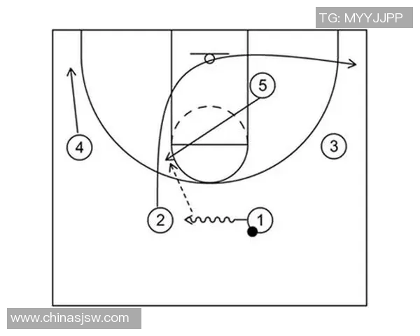 重庆篮球队灵活战术解析与球队发展现状探讨 重庆篮球队灵活战术解析与球队发展现状探讨