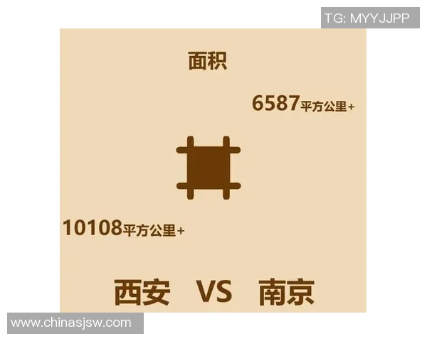 赛后分析：西安乒乓球队与南京乒乓球队的战术意识与表现对比