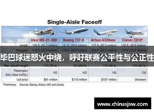 毕巴球迷怒火中烧，呼吁联赛公平性与公正性