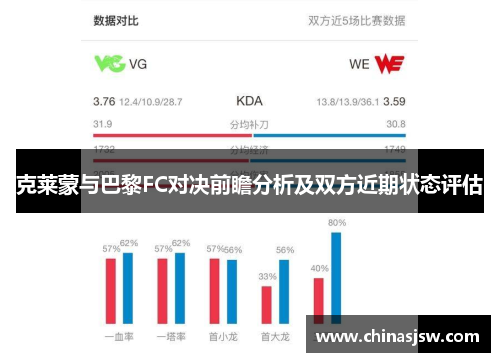 克莱蒙与巴黎FC对决前瞻分析及双方近期状态评估