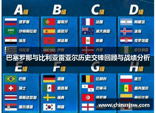 巴塞罗那与比利亚雷亚尔历史交锋回顾与战绩分析